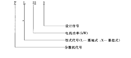 ɢC(j)̖