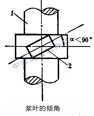 ƽʽC(j)5